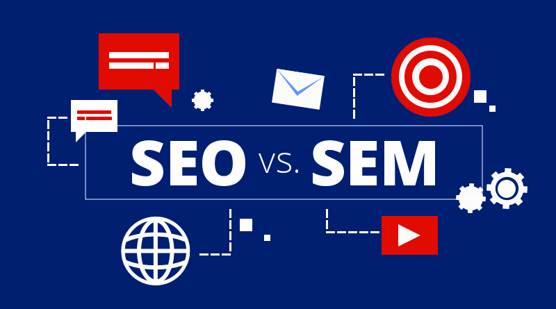 Benefits of Knowing Difference Between SEO and SEM - Digital Floats