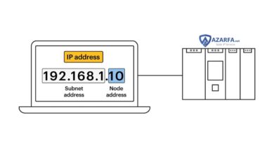 اهمیت داشتن آی پی ثابت در کسب و کار