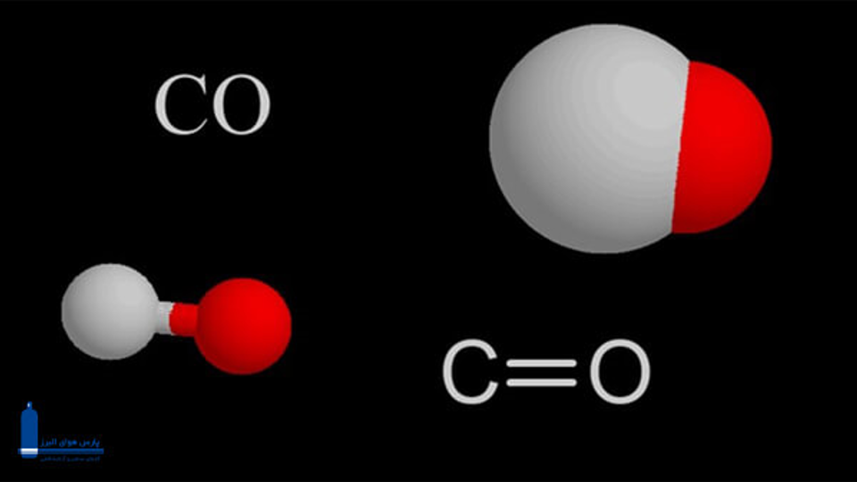 3 کاربرد مونوکسید کربن در صنعت که احتمالا نمی دانید!